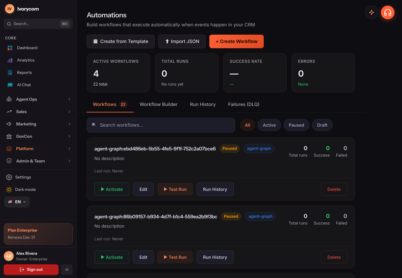 AI automations in Ivorycom