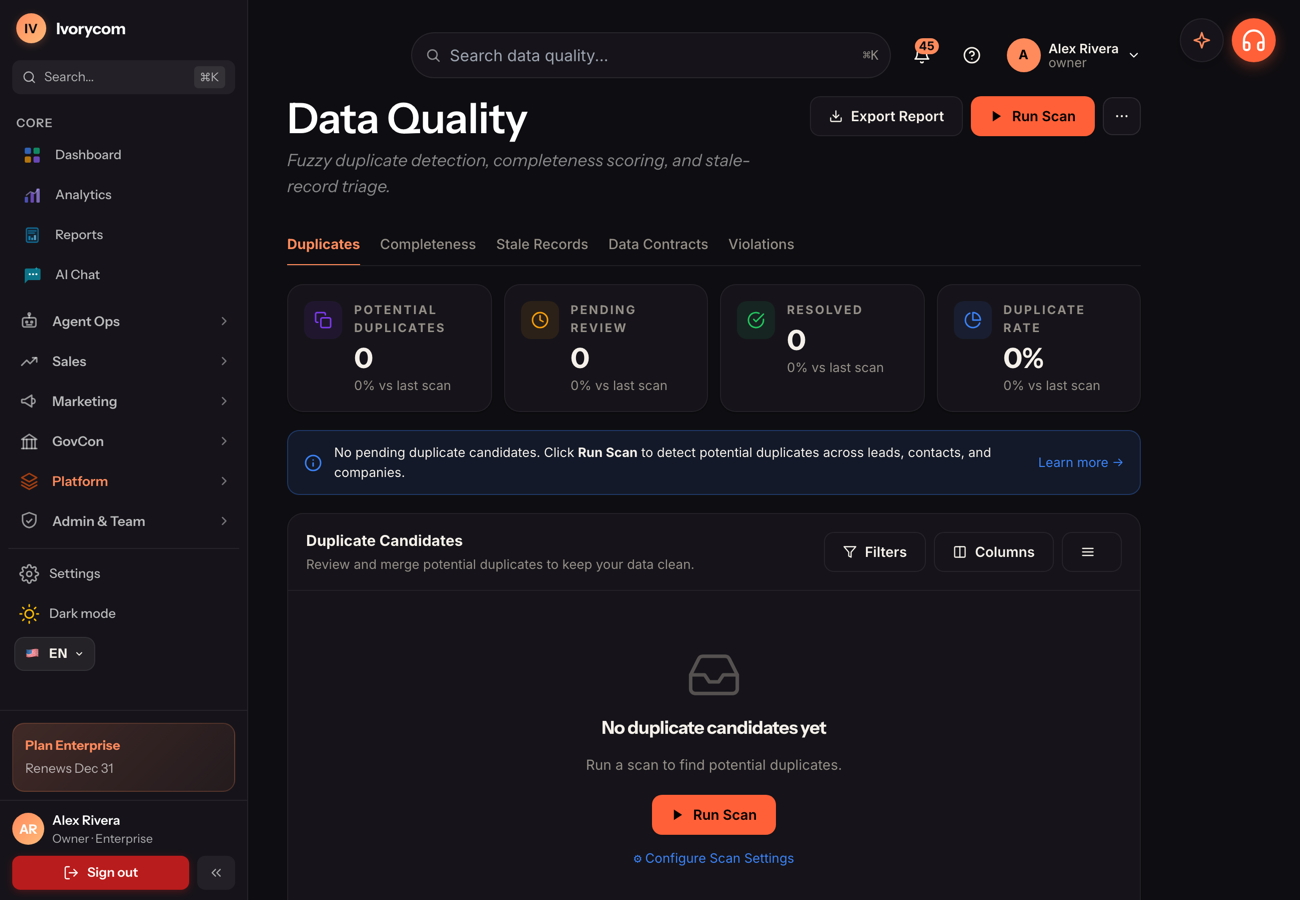 Data quality in Ivorycom