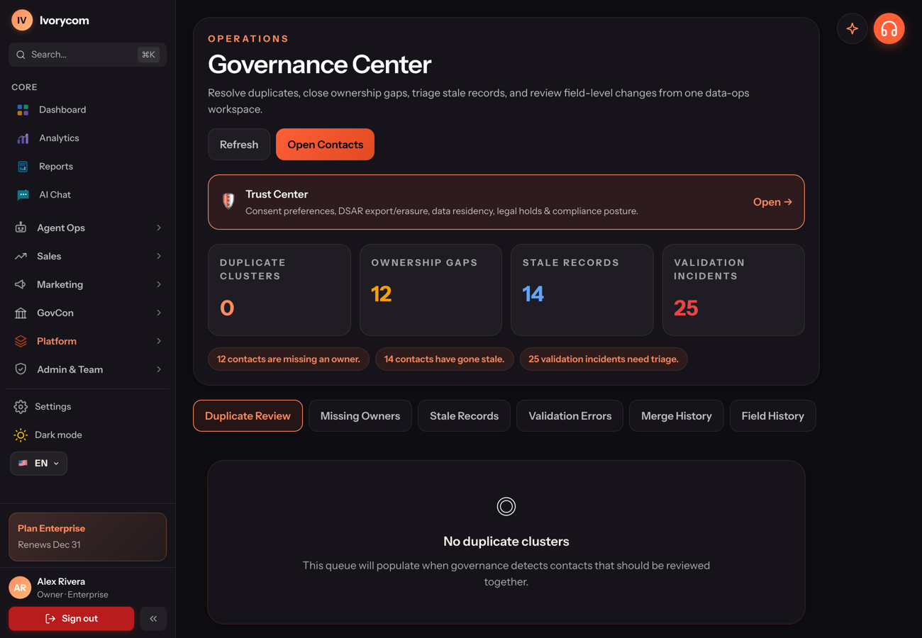 Governance in Ivorycom
