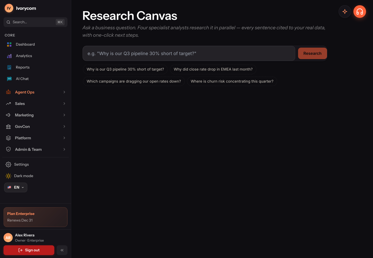 Research canvas in Ivorycom