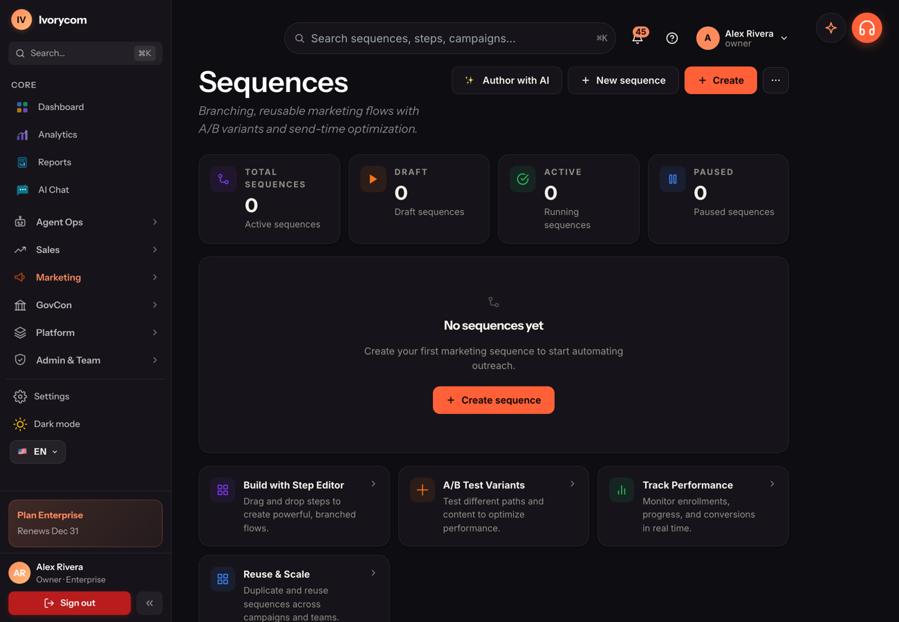 Sequences in Ivorycom